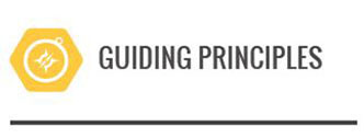 Kendall Principles
