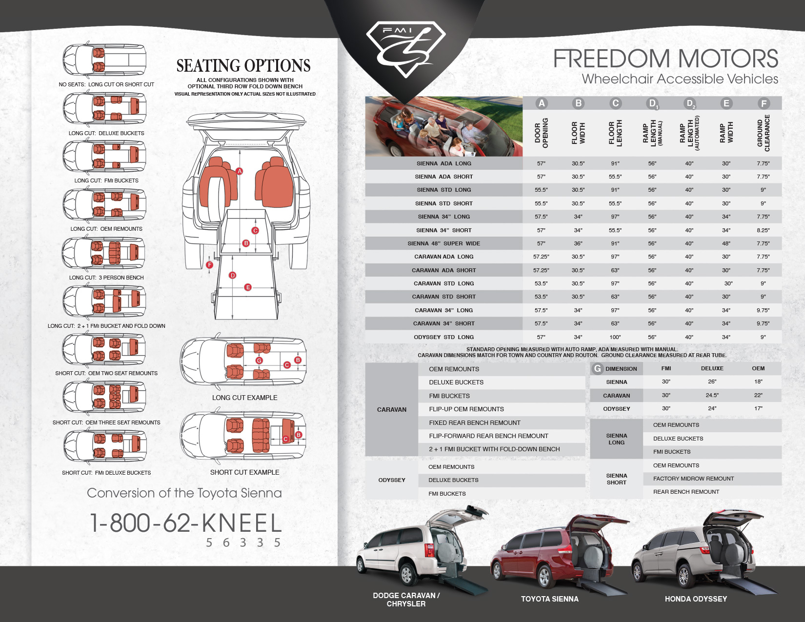 Wheelchair Van & Accessible Vehicle Conversions Freedom Motors USA
